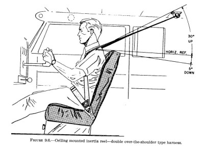 harness_angles.jpg